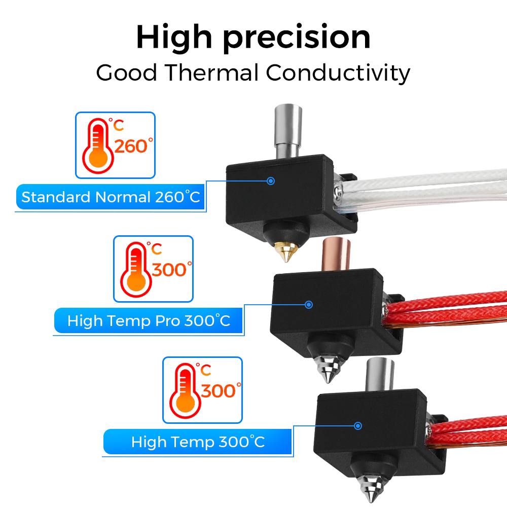 300 ℃   Kit Hotend Bimétal à R - Creality Printer K1 avis et prix