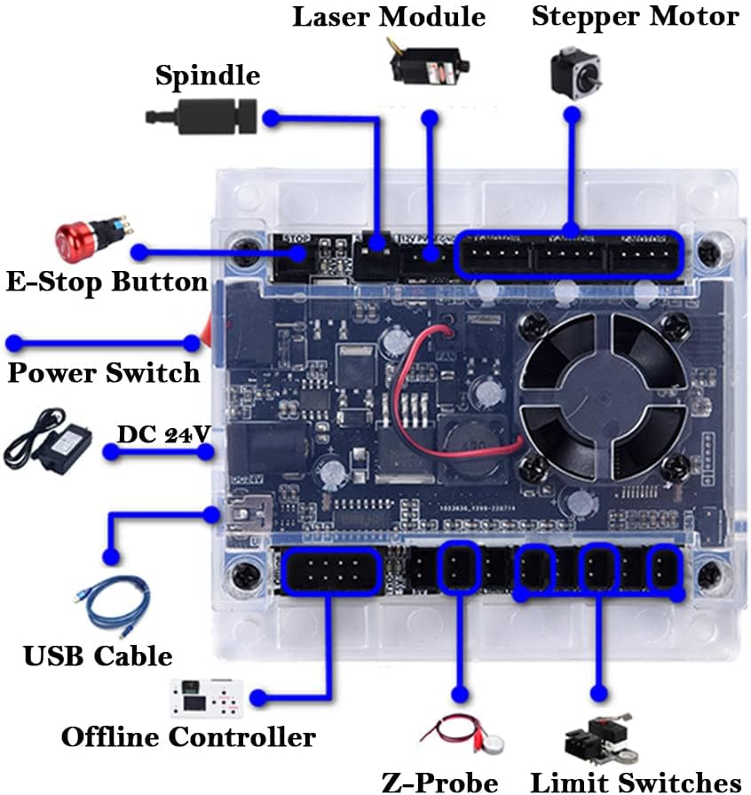 Outils de contrôle CNC, carte  - Controller Grbl Board avis et prix