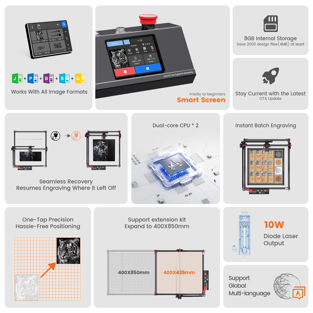 AlgoLaser MK2-Kit de bricolage - Industrial Laser Solutions avis et prix