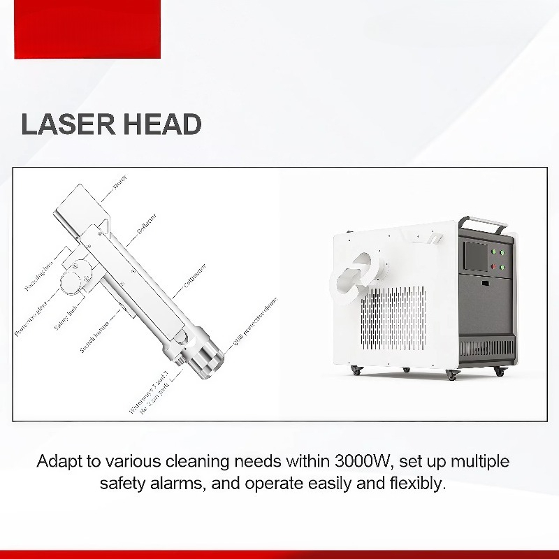 Nettoyeur laser portatif indus - Industrial Handheld Laser avis et prix