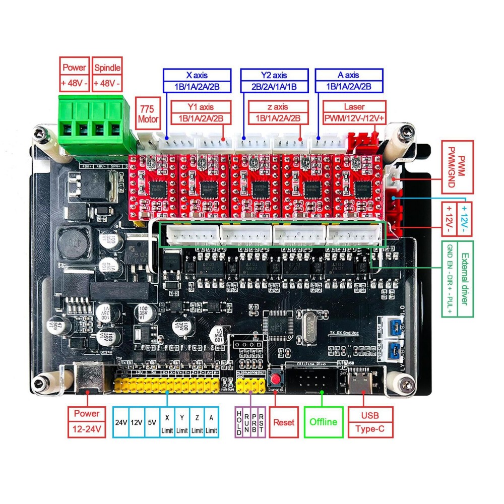 Grbl – carte de commande hors  - Controller Grbl Board avis et prix