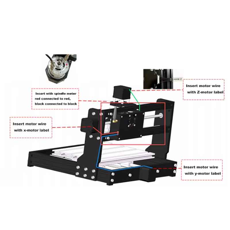 Outils de contrôle CNC, carte  - Controller Grbl Board avis et prix