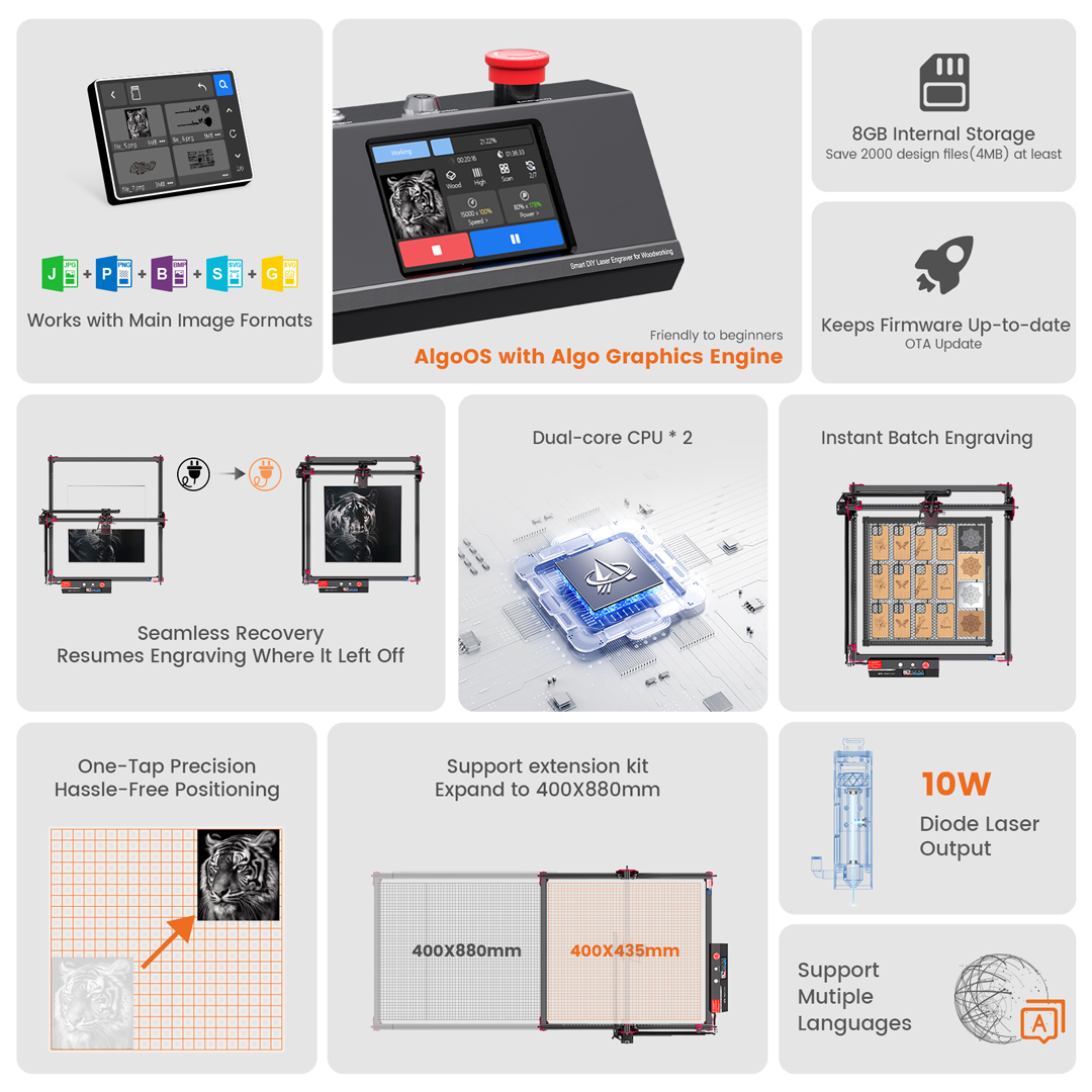 AlgoOS Control Smart High Powe - Industrial Laser Solutions avis et prix