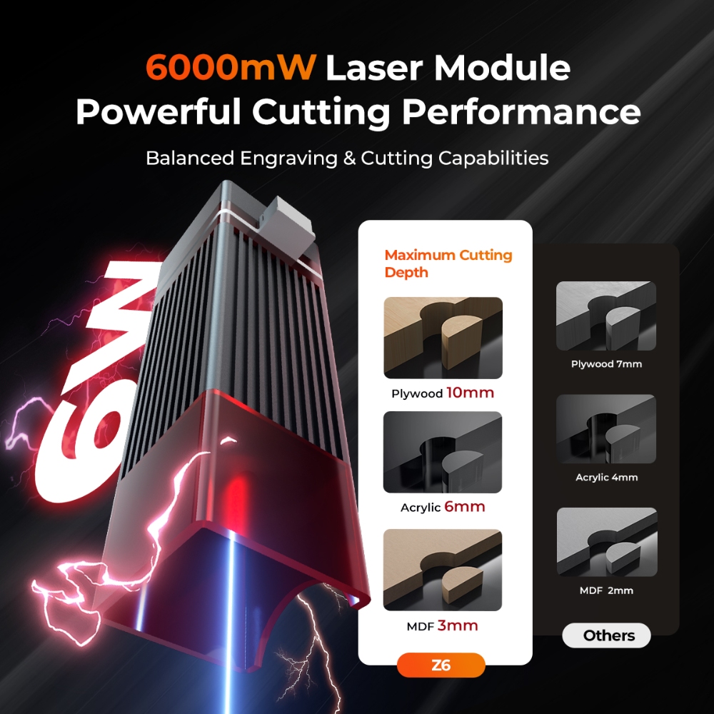 ELIDOR Z6 6W graveur et Machin - Industrial Laser Solutions avis et prix