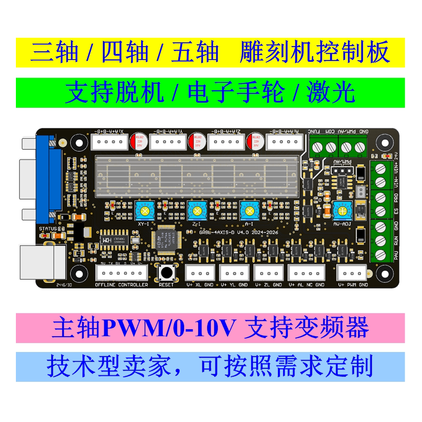 Carte de contrôle GRBL pour ma - Controller Grbl Board avis et prix